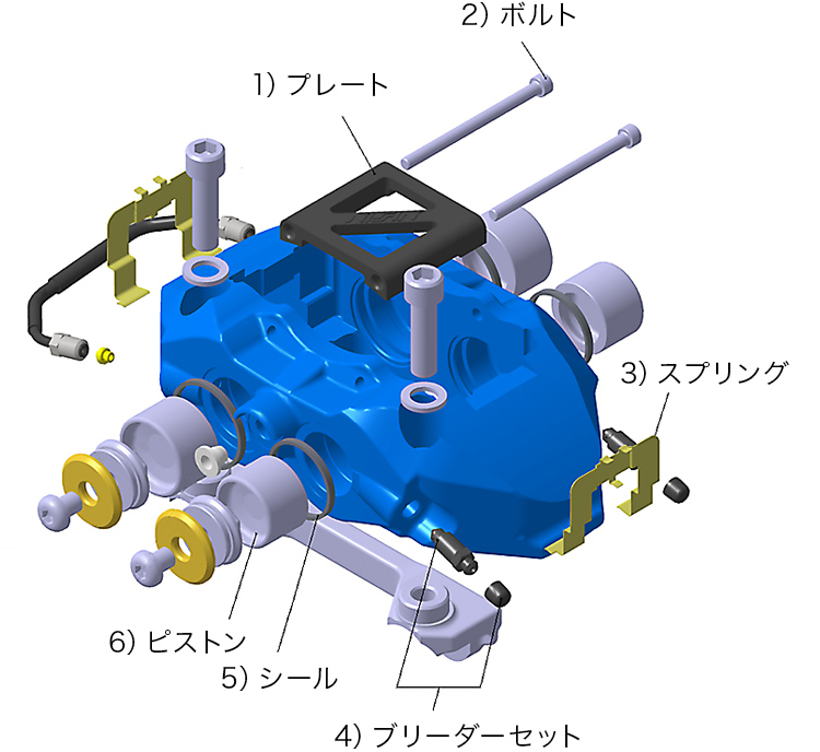 製品開発の哲学 PHILOSOPHY